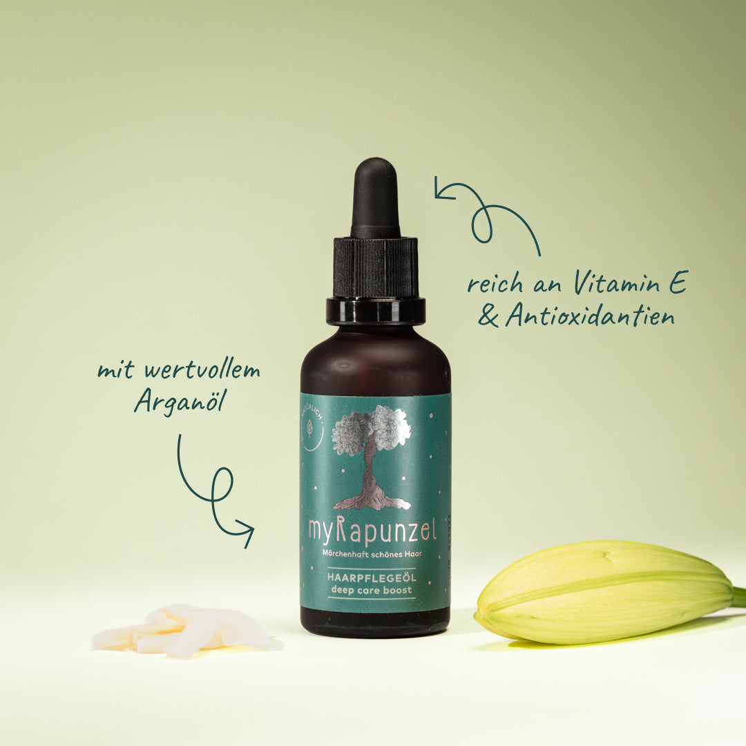 Set: Vitamin-Boost